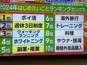 セルフホワイトニング　白い歯　歯が茶色い　タバコのやに